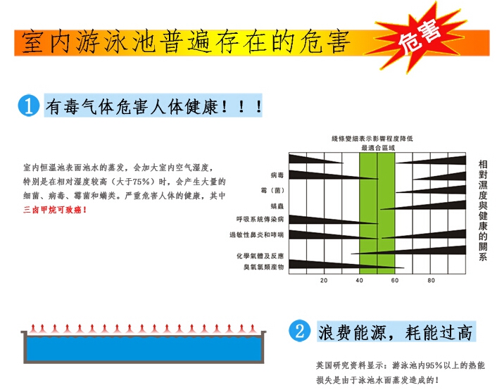 戴高樂恒溫<a href='/product/product-0001,0007.shtml' class='keys' title='點(diǎn)擊查看關(guān)于泳池設(shè)備的相關(guān)信息' target='_blank'>泳池設(shè)備</a>